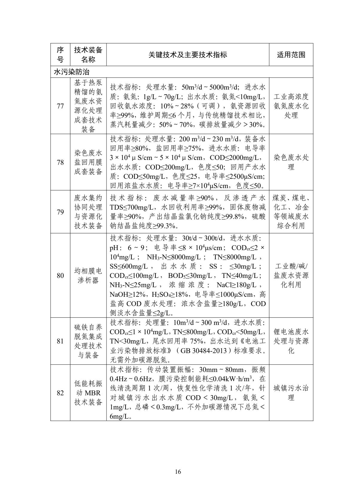 水污染防治推廣類裝備 水污染防治推廣類裝備
