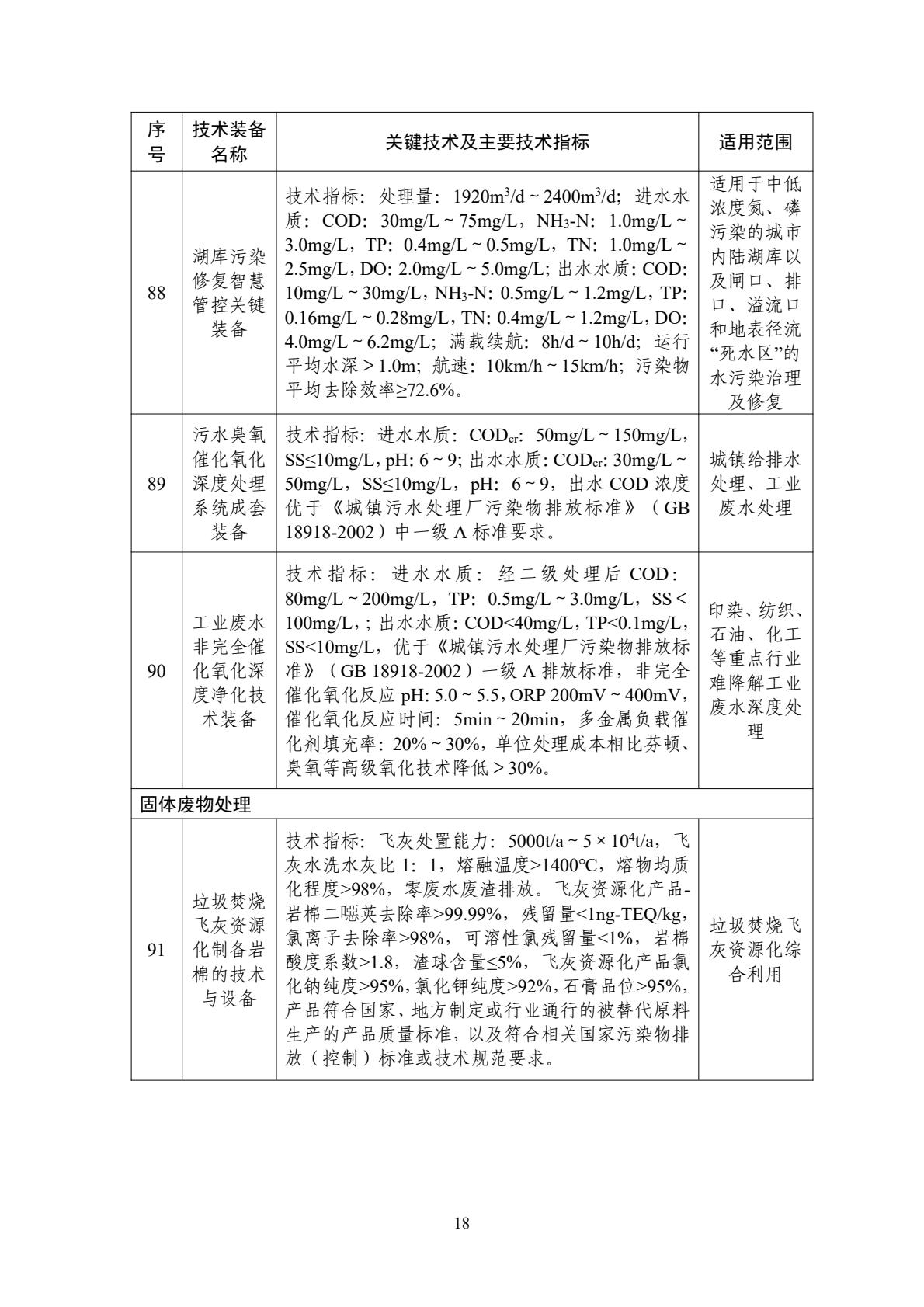 水污染防治應(yīng)用類裝備 水污染防治應(yīng)用類裝備